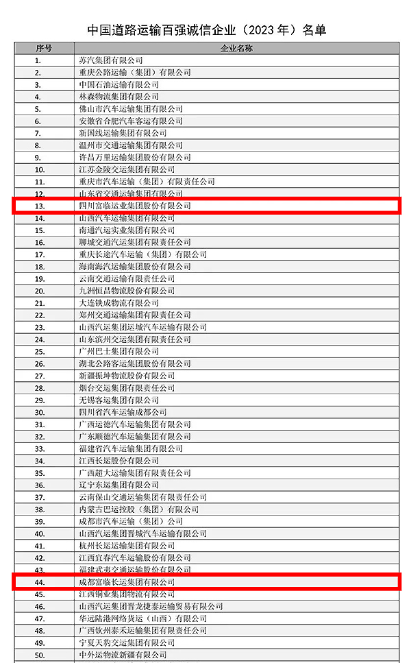 E:2023.99.4事业发展部：喜讯！南宫NG28国际运业在中国道路运输百强诚信企业（2023）榜单中排名创新高！官网20230904-02-01新.jpg