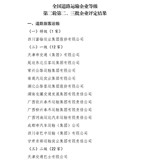 E:2023.1212.1事业发展部：喜讯！南宫NG28国际运业获评“全国道路旅客运输特级企业”官网20231201-01-02.jpg