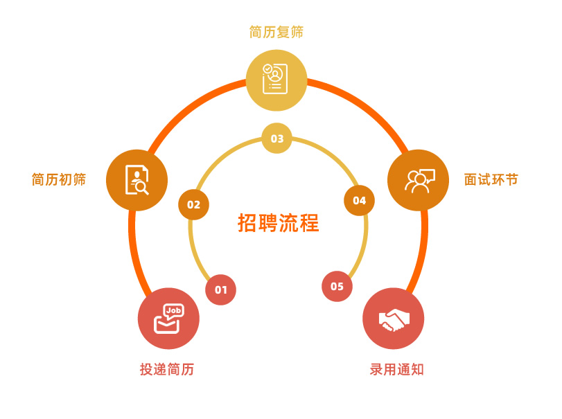 首页- 南宫NG28国际集团官方网站